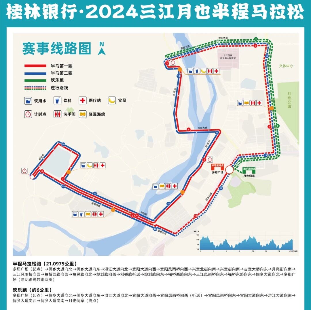 程阳八寨助力三江月也半程马拉松，官方手册出炉必看！